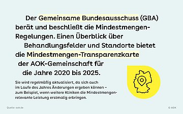 Gelber Störer mit Deutschlandkarte und Standortzeichen