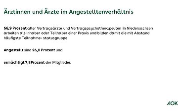 Ärztinnen und Ärzte im Angestelltenverhältnis