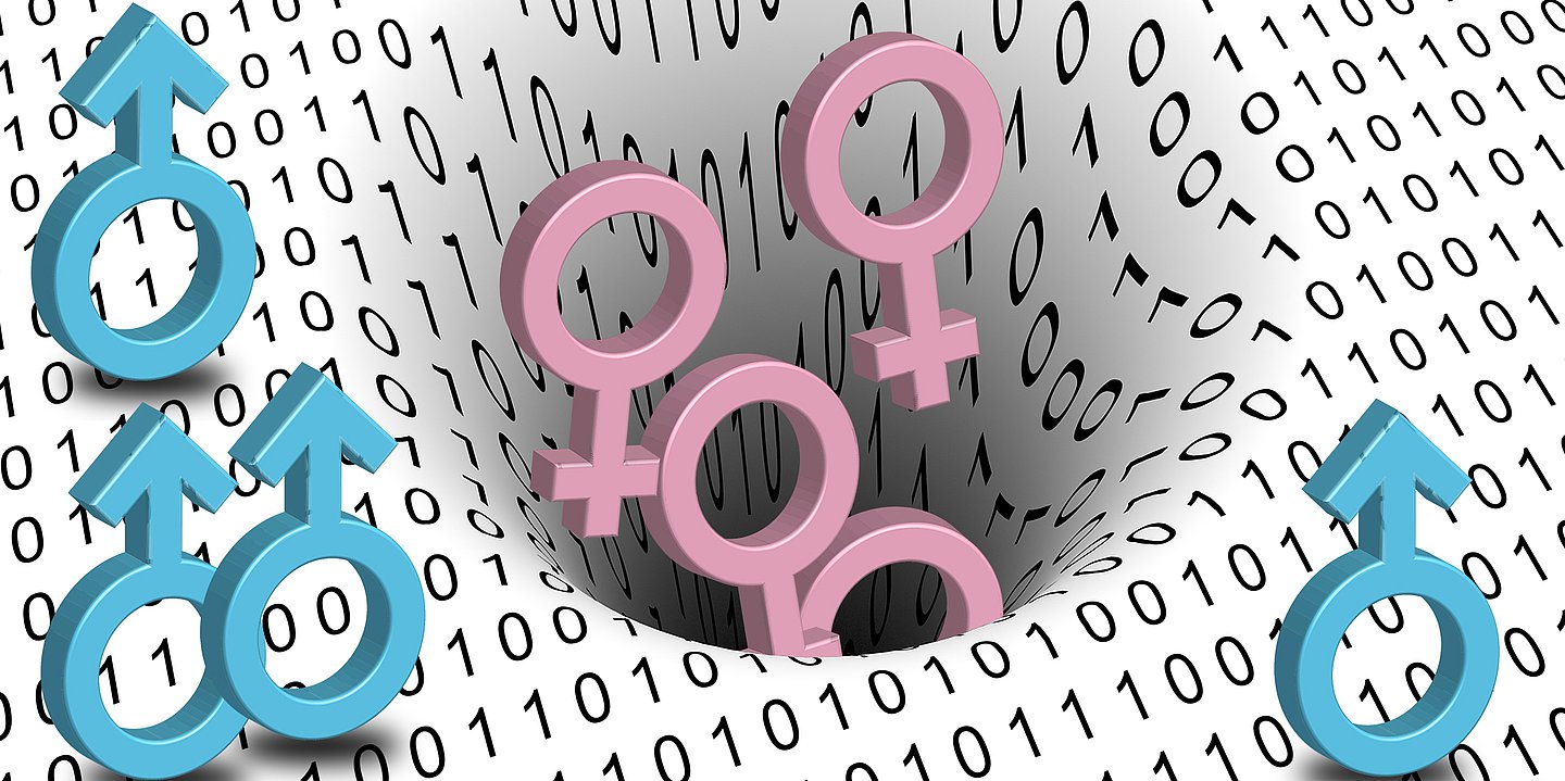Illustration mit Symbolen für Männlich und Weiblich, die auf einem Algorithmus liegen.