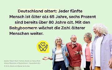 Vier &auml;ltere Menschen, die sich anschauen und lachen sind rechts unten in der Ecke abgebildet. Schr&auml;g dar&uuml;ber steht der Text.