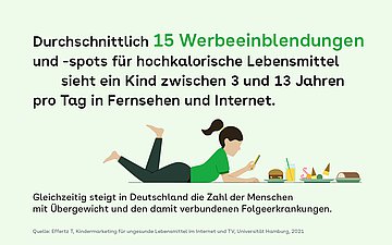 Illustration: Ein Teenager liegt auf dem Boden in ein Smartphone schauend, daneben stehen Pommes, burger und Co.