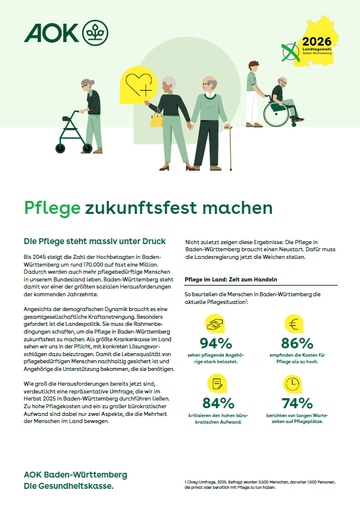 Vorschau Positionspapier Pflege