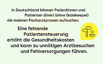 Text zu Patientensteuerung, rechts mittig ist ein Icon mit Wegweiser und Arztsymbol zu sehen. 