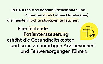 Arztkontakte Text zu Patientensteuerung, rechts mittig ist ein Icon mit Wegweiser und Arztsymbol zu sehen.