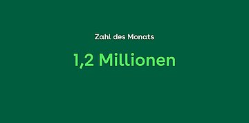 1,2 Millionen