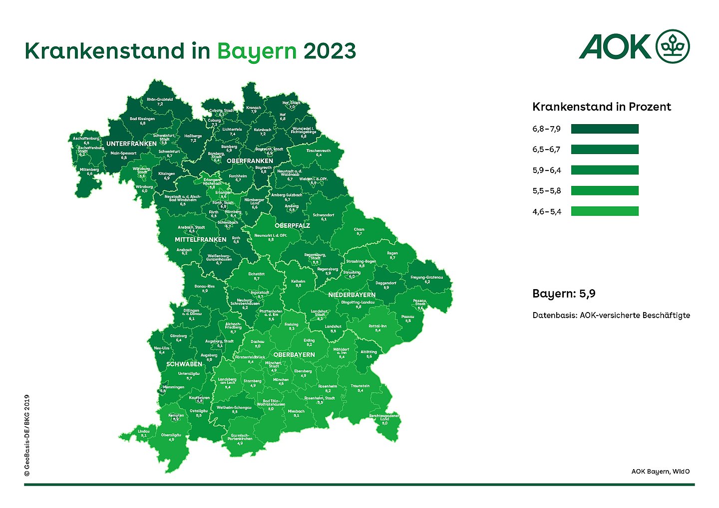 Übersicht über den Krankenstand der AOK-versicherten Beschäftigten in Bayern 2023.