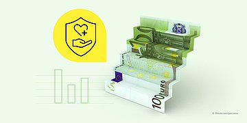 Finanzlage der Pflegeversicherung Abbildung eines 100-Euro-Scheins auf hellgrünem Grund, der wie eine Treppe nach oben gefaltet ist. Daneben ist ein gelbes Icon in Form einer Sprechblase zu sehen, mit einer Hand in einem Wappen, über der ein Herz mit einem Kreuz schwebt. Angedeutet auf dem hellgrünen Grund ist außerdem eine Säulengrafik