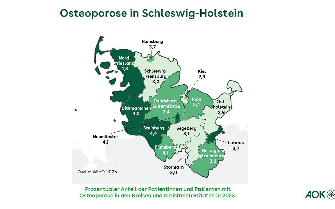 Eine Landkarte zeigt die prozentualen Anteile der Patientinnen und Patienten mit Osteoporose in den Kreisen und kreisfreien Städten in 2023.