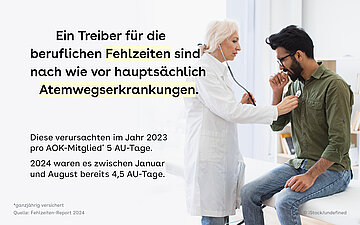 Slide mit Foto einer &auml;lteren &Auml;rztin, die einen jungen Mann untersucht, der auf einer Liege sitzt