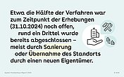 Krankenhausinsolvenz Rechts neben dem Text sind drei Icons eingesetzt. Das erste zeigt eine Hand, die ein Krankenhaus hält. Das zweite zeigt einen Hammer und ein Schraubenschlüssel. Das dritte zeigt zwei Krankenhäuser, während ein Pfeil vom einen zum anderen führt.