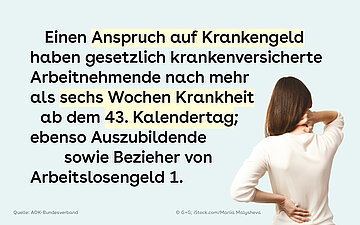 Foto: Eine Frau von hinten mit Nacken- und R&uuml;ckenschmerzen mit folgendem Text: Einen Anspruch auf Krankengeld haben gesetzlich krankenversicherte Arbeitnehmende nach mehr als sechs Wochen Krankenheit ab dem 43. Kalendertag; ebenso Auszubildende sowie Bezieher von Arbeitslosengeld 1. 