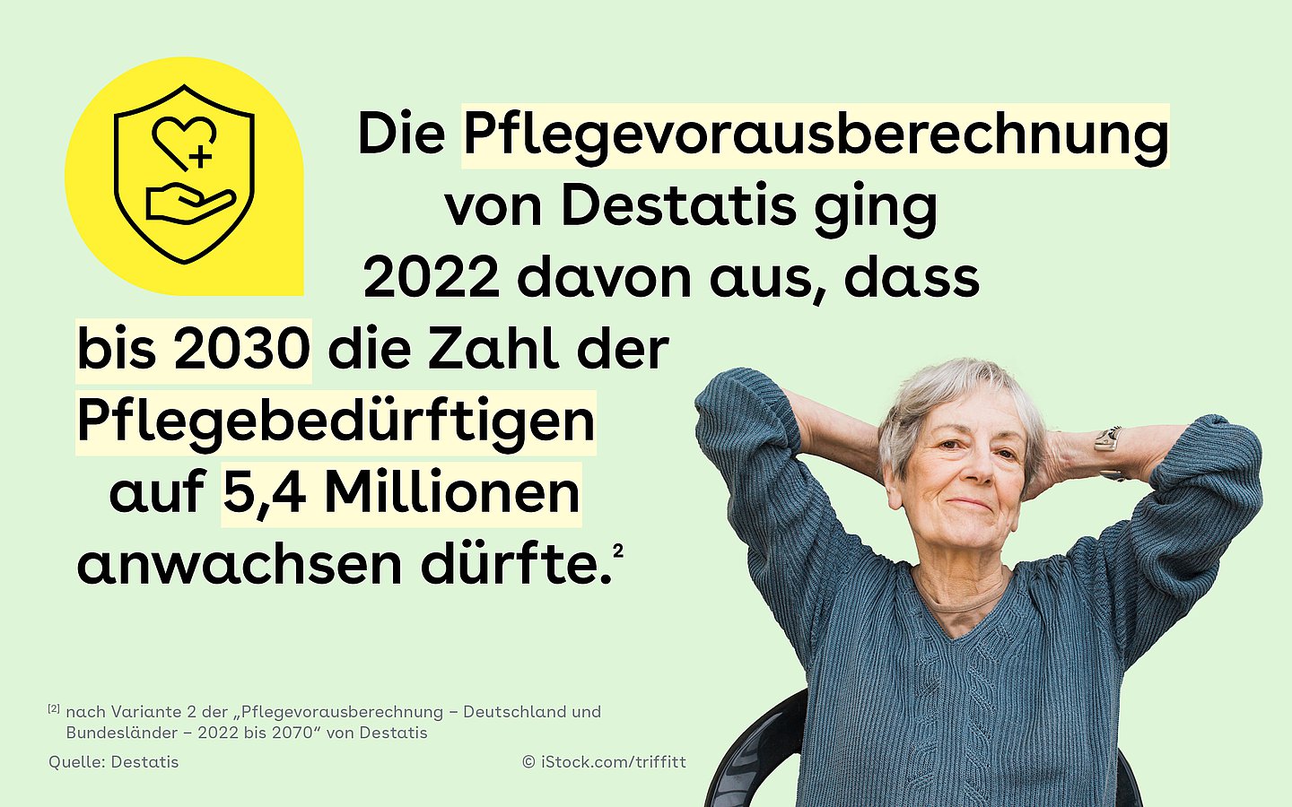 Slider 2: Text auf hellgrünem Grund und Foto einer alten Dame, die sich auf einem Stuhl zurücklehnt