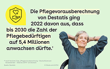 Slider 2: Text auf hellgr&uuml;nem Grund und Foto einer alten Dame, die sich auf einem Stuhl zur&uuml;cklehnt