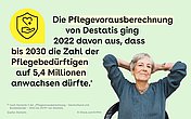 Slider 2: Text auf hellgrünem Grund und Foto einer alten Dame, die sich auf einem Stuhl zurücklehnt
