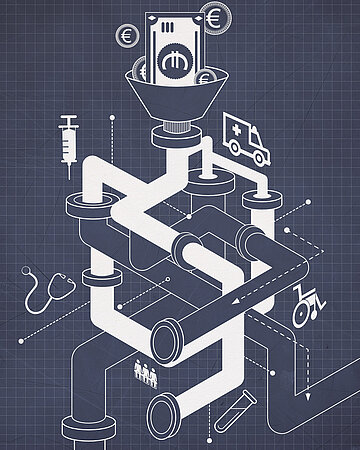 Illustration: Ein Trichter-Rohr-System. Oben wird Geld reingesteckt und zu verschiedenen Leistungen verarbeitet. An den verschiedenen Rohren sind Symbole wie eine Spritze, ein Rettungswagen oder ein Stethoskop.