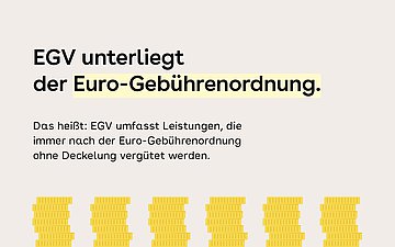 Extrabudgetäre Gesamtvergütung unterliegt der Euro-Gebührenordnung
