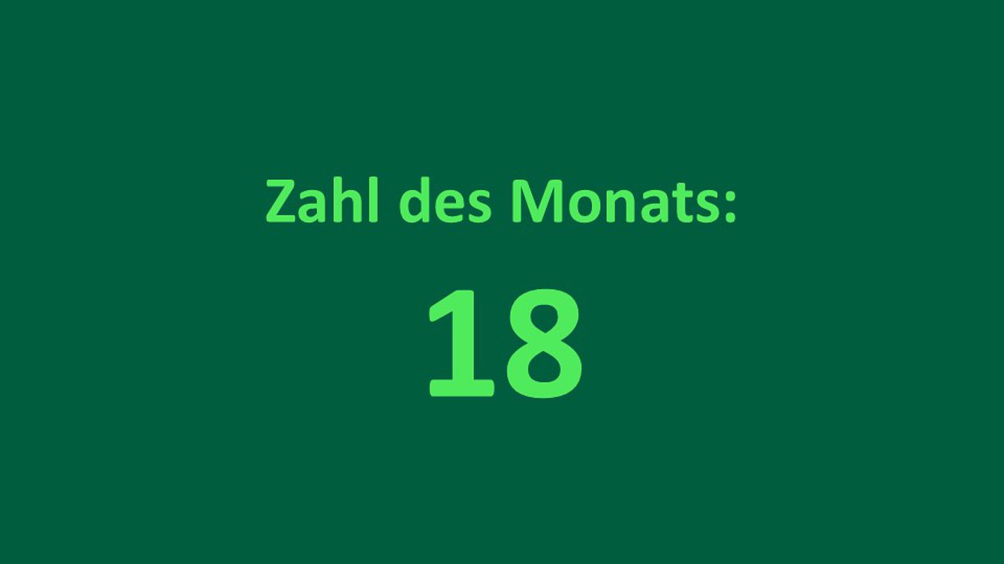 Zahl des Monats Mai 2025: 18