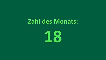 Zahl des Monats Mai 2025 Zahl des Monats Mai 2025: 18
