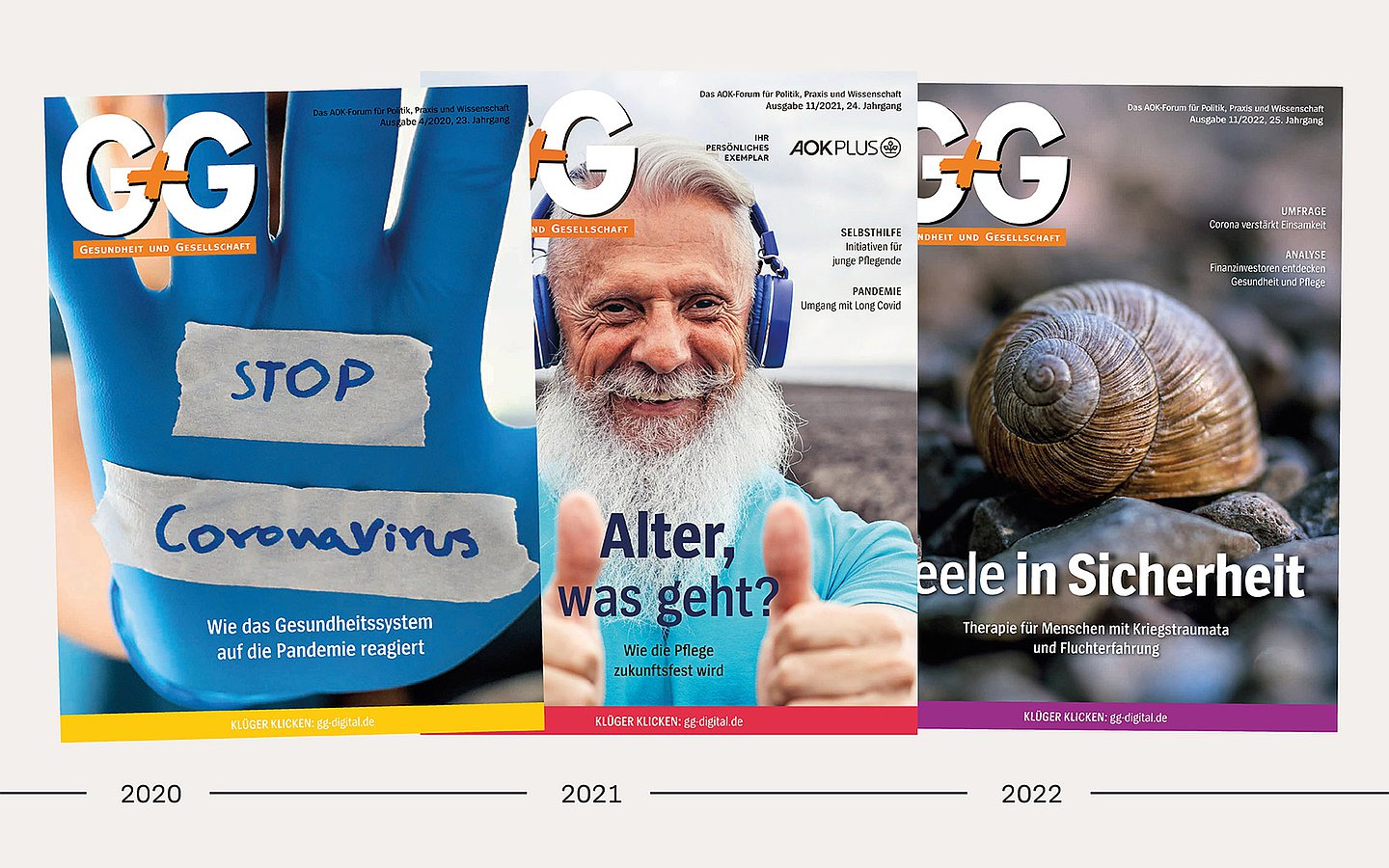 Foto: Titelbilder der G+G aus den Jahren 2020 bis 2022