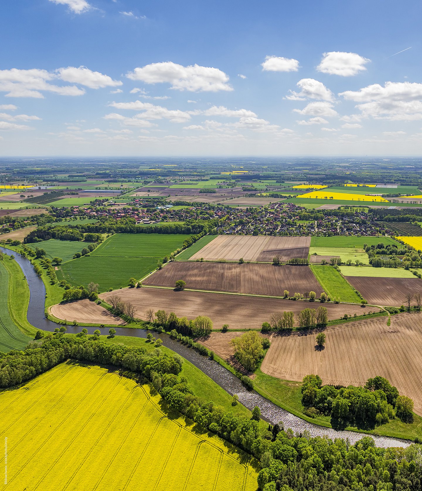 Foto: Vogelperspektive über Felder und Wiesen, am Himmel Wolken 