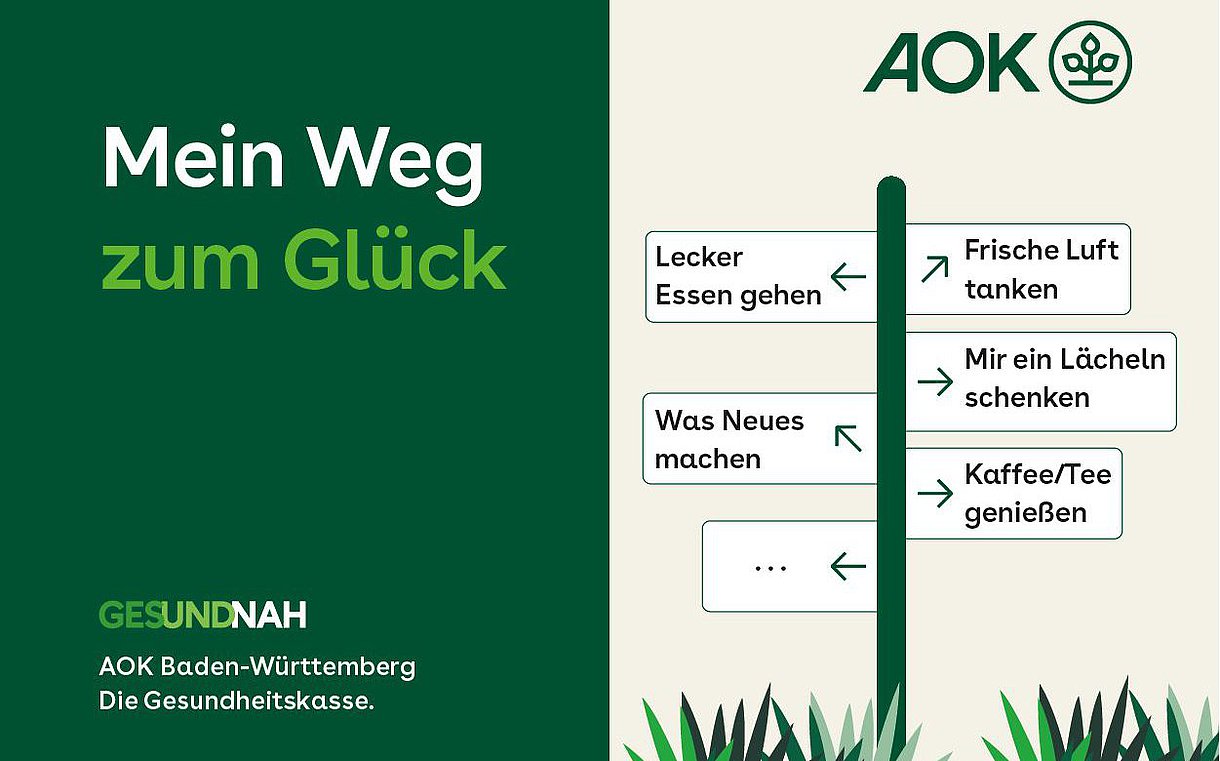 Grafik Wegweiser zum Glück