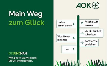 Wegweiser zum Glück Grafik Wegweiser zum Glück