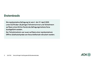 Datenbasis über Datum der Befragung, Teilnehmerkreis und Stichprobe