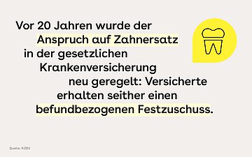 Der vorgelesene Text ist abgebildet. Rechts daneben ein gelbes Zahn-Icon.