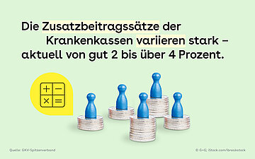 Dieselbe Illustration wie bereits im Kopfbild: Die Spielfiguren auf den 2&euro;-M&uuml;nzstapeln und dem gelben Symbol. Dar&uuml;ber der Text.