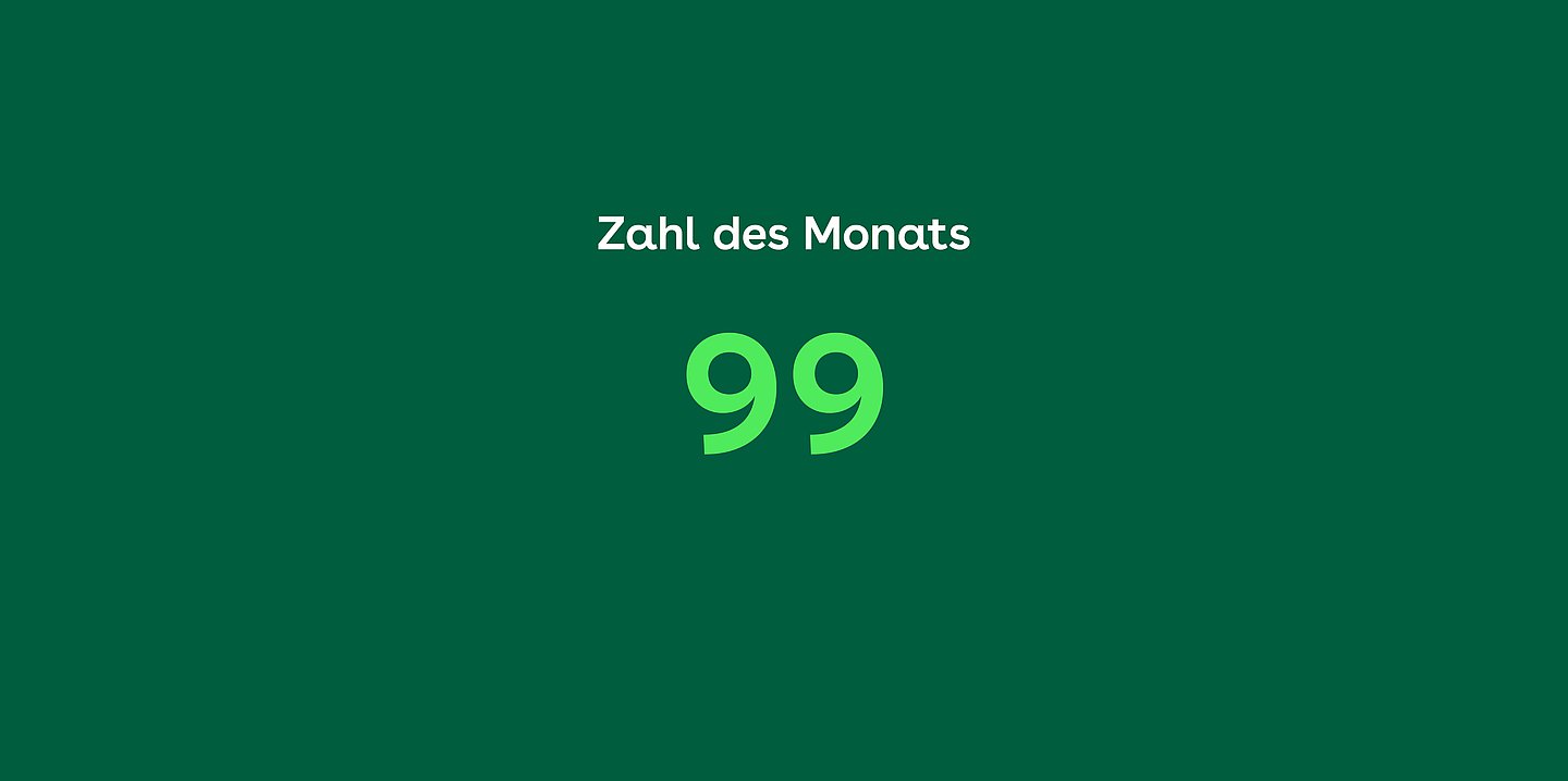 Grafik Zahl des Monats: 99 (hellgrün auf dunkelgrün)