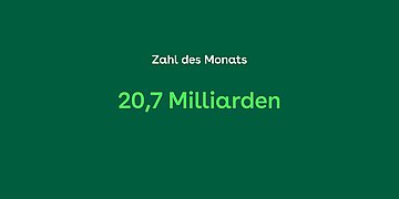 Zahl des Monats September 2025 20,7 Milliarden hellgrün auf dunkelgrün