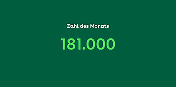 Grafik: 181.000 in Hellgr&uuml;n auf Dunkelgr&uuml;n