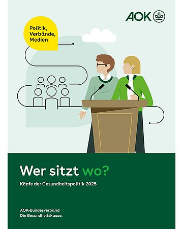 Titel "Wer sitzt wo? – Köpfe der Gesundheitspolitik" – Zwei Frauen stehen an einem Rednerpult.