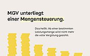 Morbiditätsbedingte Gesamtvergütung unterliegt einer Mengensteuerung.