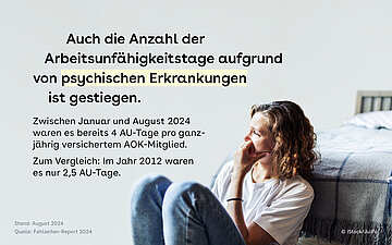 Slide mit Text in Hellgr&uuml;n mit dem Bild einer Frau, die mit einer Hand vor dem unteren Teil ihres Gesichts verzweifelt vor ihrem Bett sitzt.