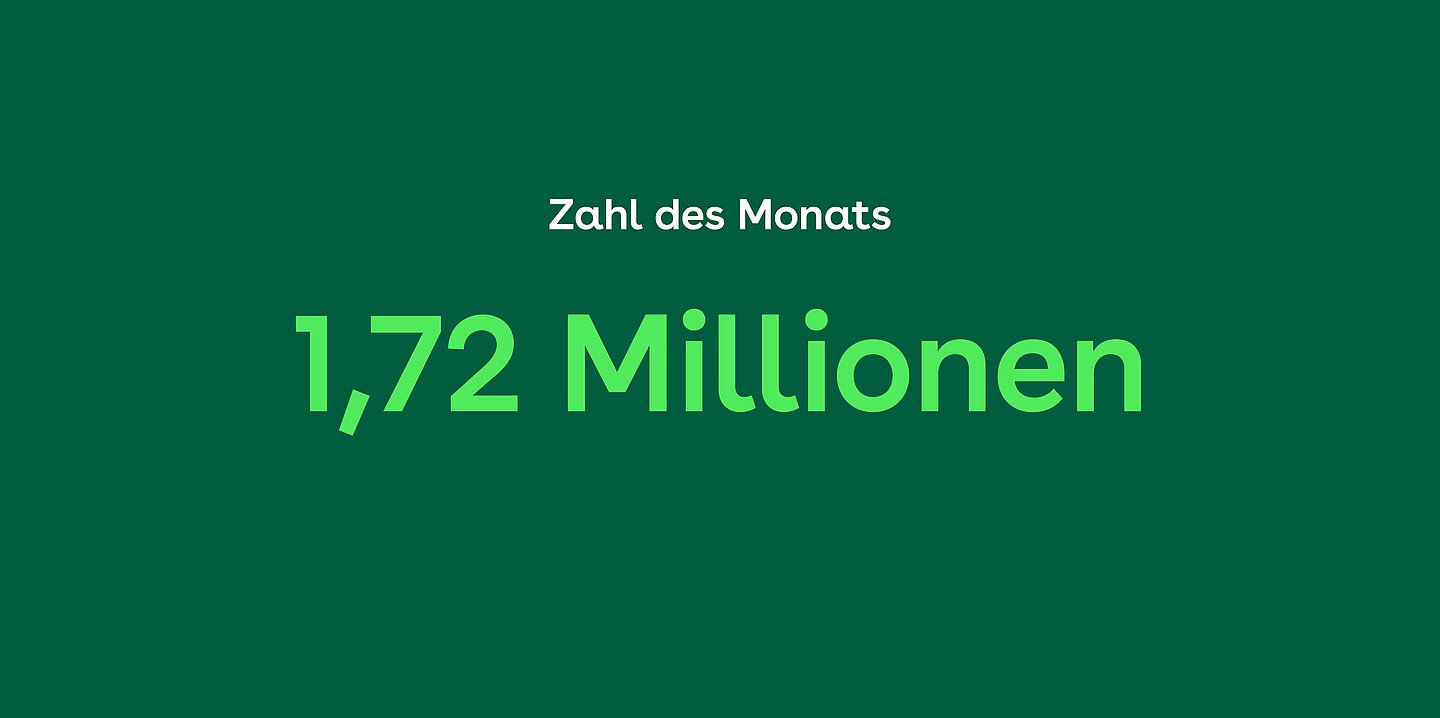 Illustration: Hellgrüne Zahl (1,72 Millionen) auf dunkelgrünem Grund unter dem weißen Schriftzug "Zahl des Monats"
