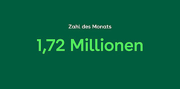 Illustration: Hellgr&uuml;ne Zahl (1,72 Millionen) auf dunkelgr&uuml;nem Grund unter dem wei&szlig;en Schriftzug "Zahl des Monats"