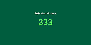 Grafik: Zahl des Monats in wei&szlig;, 333 in hellgr&uuml;n, Hintergrund dunkelgr&uuml;n
