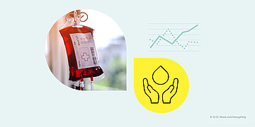 Image: Rechts unten im Bild ist eine gelbe Blase. In ihr sind zwei H&auml;nde abgebildet, die sozusagen einen Tropfen halten. Dar&uuml;ber ist ein Graph abgebildet. Links daneben ist eine Blase mit dem Bild eines gef&uuml;llten Blutbeutels w&auml;hrend der Spende.