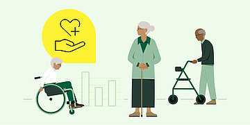 Illustration einer Frau im Rollstuhl, einer mit Gehstock und einem Mann mit Rollator. Daneben ist ein Icon zu sehen, das eine ge&ouml;ffente Hand enth&auml;lt sowie dar&uuml;ber ein Herz mit einem medizinischen Kreuz. Im Hintergrund der gesamten Illustraiton sind drei Balken einer Grafik