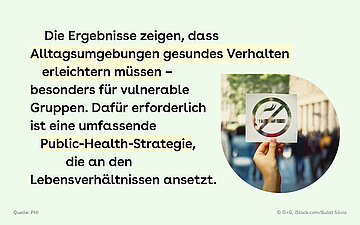 Gr&uuml;ne Kachel, auf der sich eine Sprechblase mit dem Foto einer Fu&szlig;g&auml;ngerzone befindet. Im Bildvordergrund h&auml;lt eine Hand, ein transparentes Rauchverbotsschild hoch.