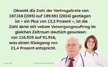 Grüne Bildkachel mit dem Foto eines alten Arztes, hinter dem eine junge Ärztin steht. Daneben steht Text.