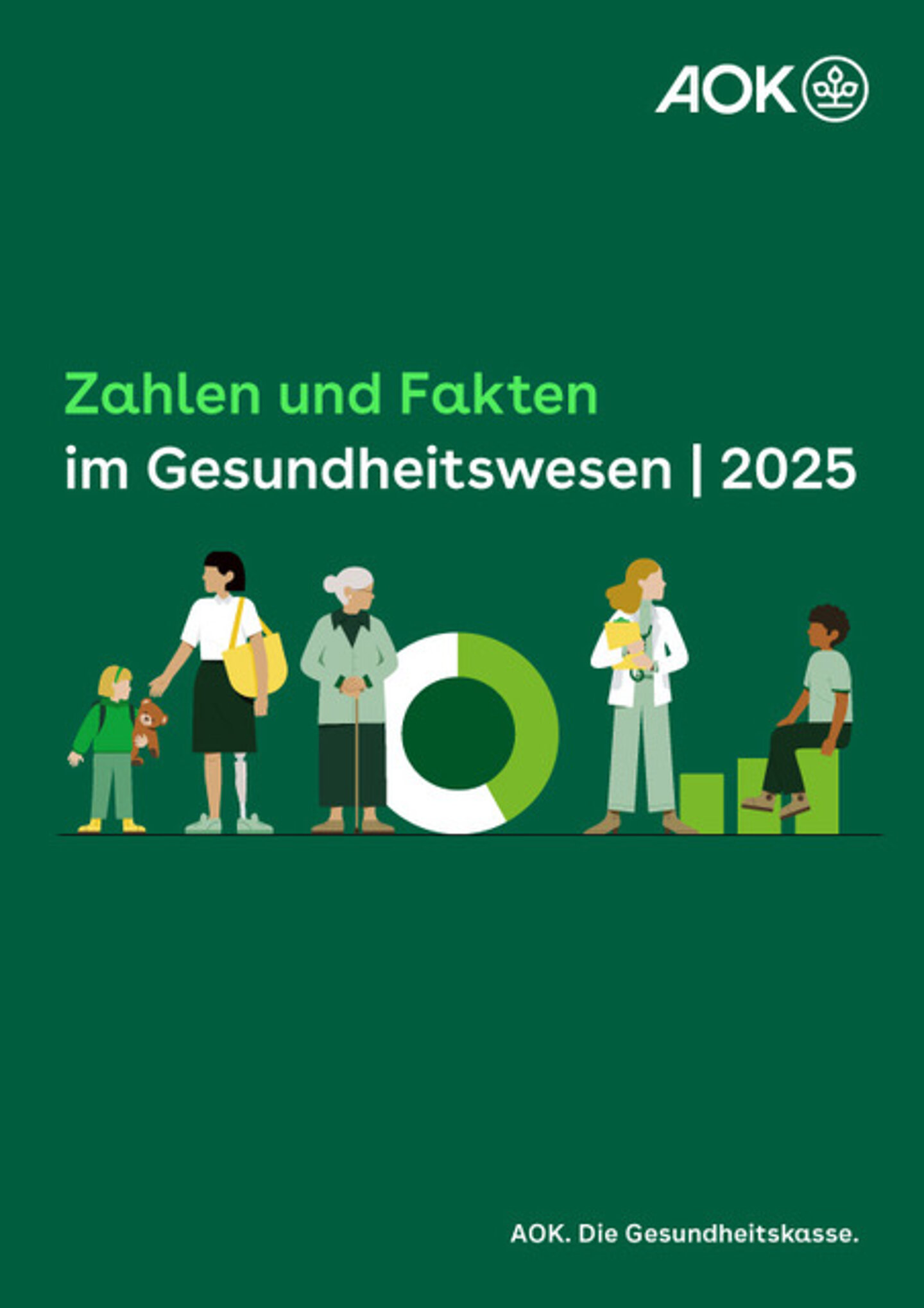 Krankenhaus Zusatzversicherung Aok
