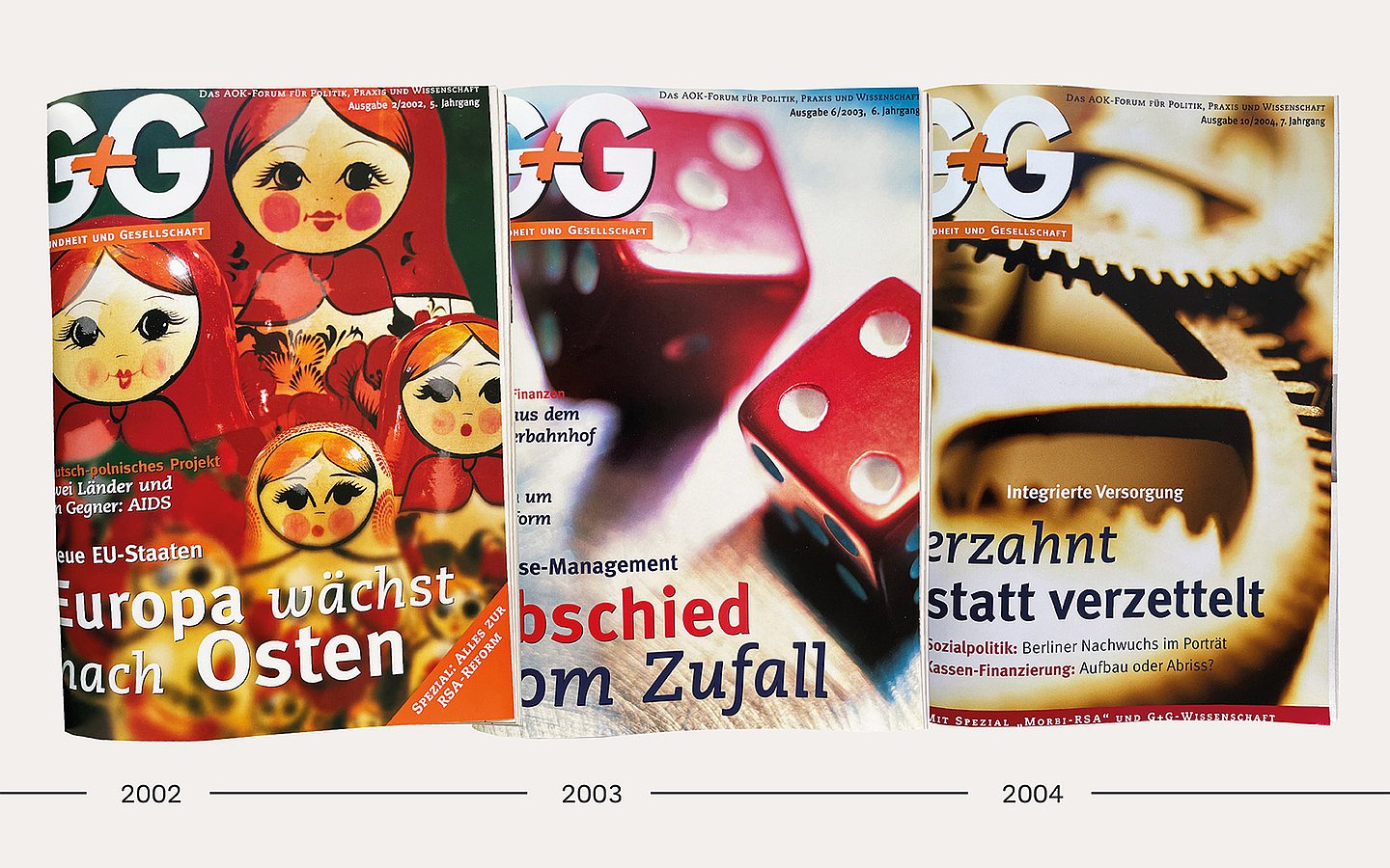 Foto: Titelbilder der G+G aus den Jahren 2002 bis 2004