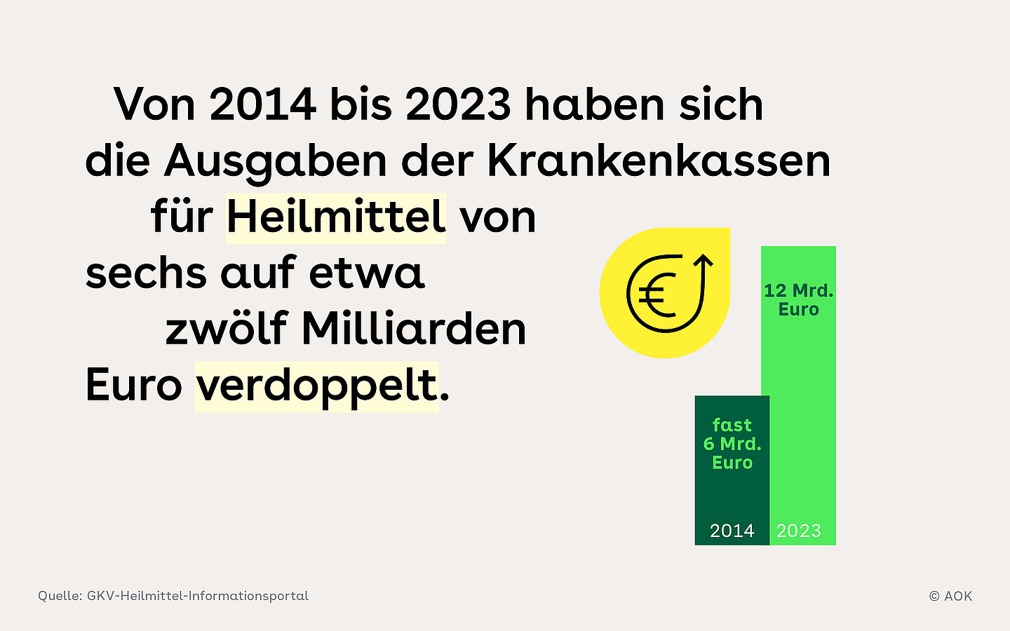 heilberufe-werden-immer-bedeutsamer-g-g