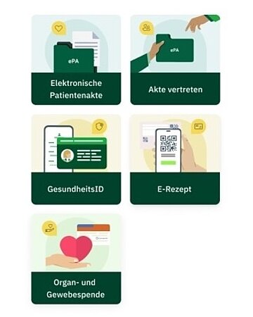Das Bild zeigt einen Screenshot der Startseite mit den verschiedenen Icons zu den den unterschiedlichen Bereichen: ePA, GesundheitsID, E-Rezept und Organ- und Gewebespende