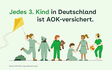 Illustration: Spielende Kinder