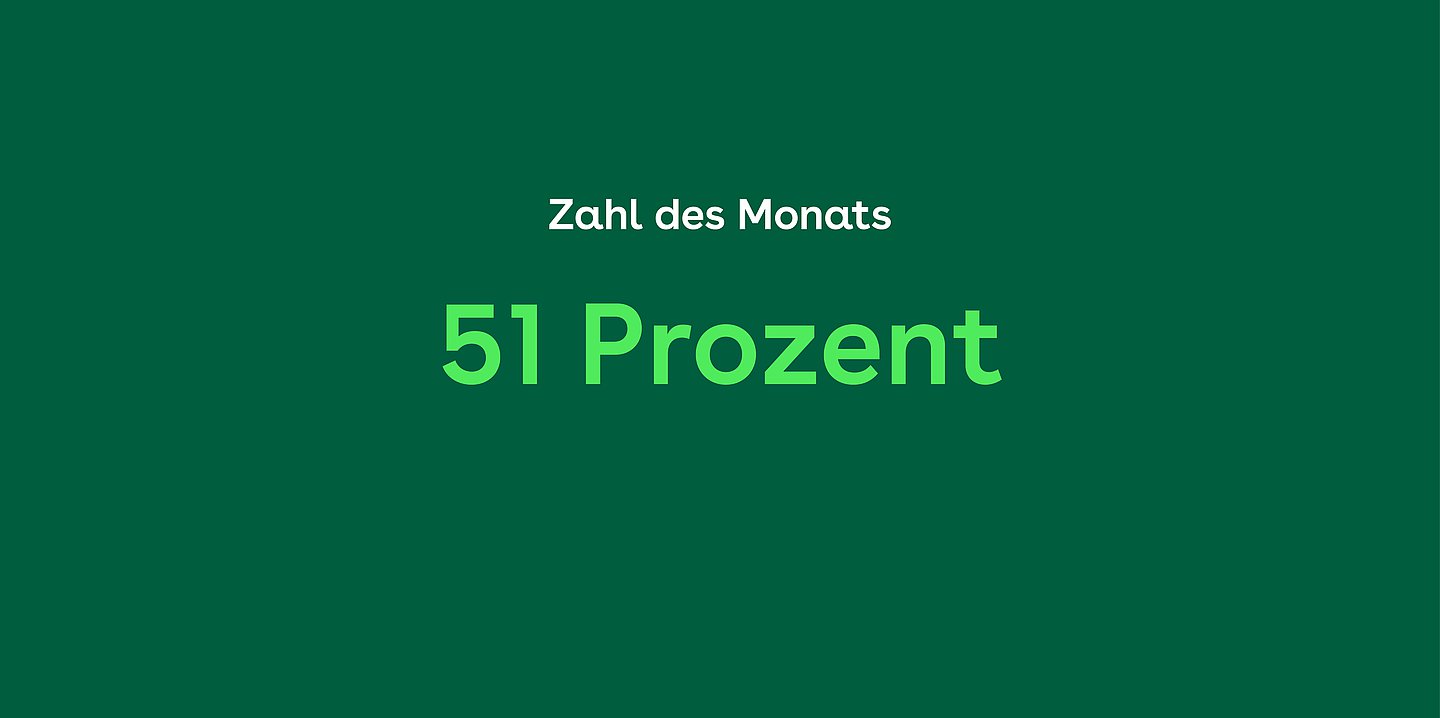 Illustration: Hellgrüne Zahl (51) auf dunkelgrünem Grund unter dem weißen Schriftzug "Zahl des Monats"