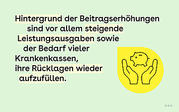 Links im Bild steht der Text. Rechts vorne ist eine gelbe Sprechblase eingebettet, in der ein Icon ist: Zwei H&auml;nde halten in der Mitte ein Sparschwein.