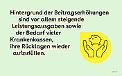 Links im Bild steht der Text. Rechts vorne ist eine gelbe Sprechblase eingebettet, in der ein Icon ist: Zwei H&auml;nde halten in der Mitte ein Sparschwein.